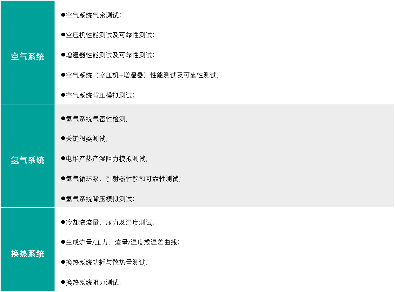 換熱測(cè)試平臺(tái).png 換熱測(cè)試平臺(tái).png